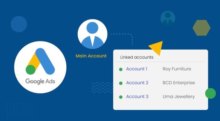 Apa itu adsense link ads dan cara mengoptimalkannya