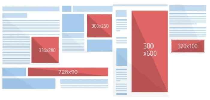 Ukuran Iklan AdSense Paling Direkomendasikan untuk Performa Terbaik