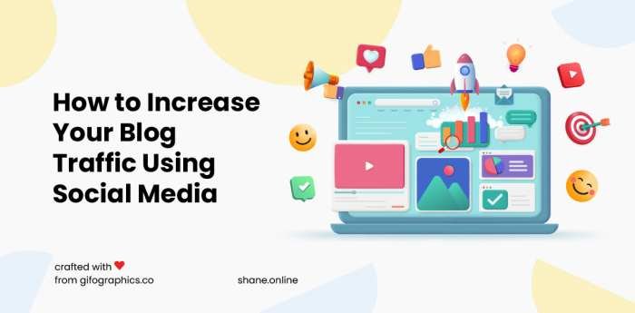 Traffic meningkatkan efektif terbukti garuda adalah lalu lintas pengunjung Memanfaatkan Social Media untuk Mendatangkan Traffic ke Blog