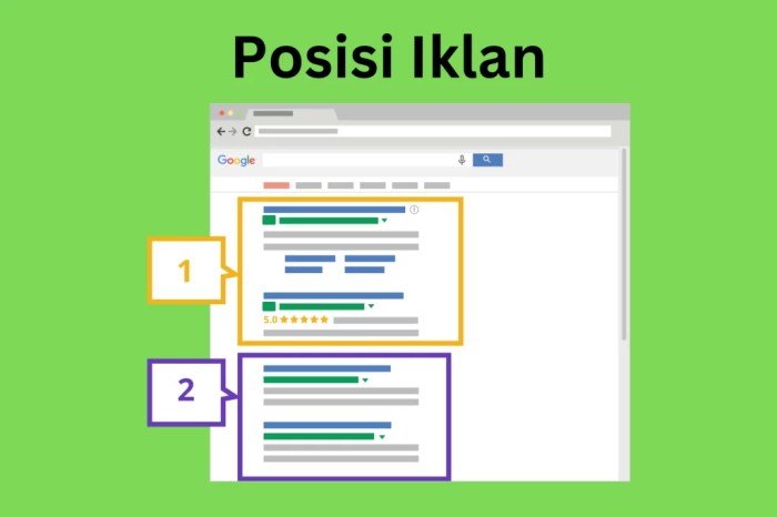 Strategi meningkatkan penghasilan AdSense dengan konten visual yang menarik dan informatif