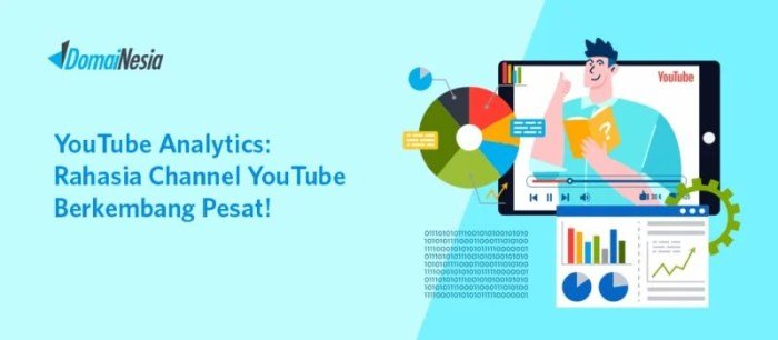 Strategi optimasi channel youtube untuk pendapatan adsense yang maksimal