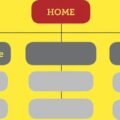 Tips membuat sitemap untuk website adsense