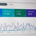 Mengintegrasikan Google AdSense dengan Search Console untuk Analisis Keyword