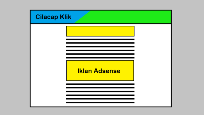 Cara mengoptimalkan penempatan iklan AdSense untuk profit maksimal di blog
