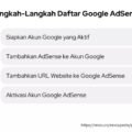 Tips membuat konten berbasis panduan untuk AdSense dan memberikan solusi kepada pembaca