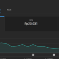 Rata-rata penghasilan channel youtube adsense per hari