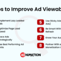Teknik Efektif Meningkatkan Visibilitas Iklan (Ad Viewability) AdSense