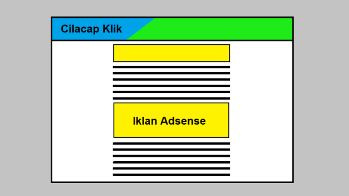 Cara mengoptimalkan iklan adsense untuk blog pribadi