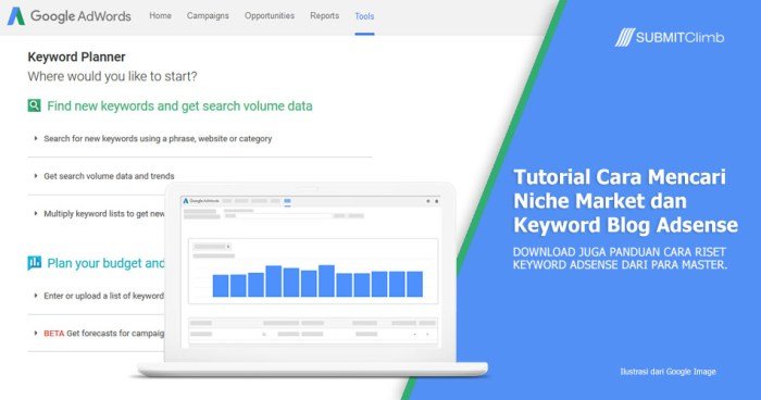 Prediksi Tren Niche Blog AdSense di Masa Depan untuk Pasar Indonesia