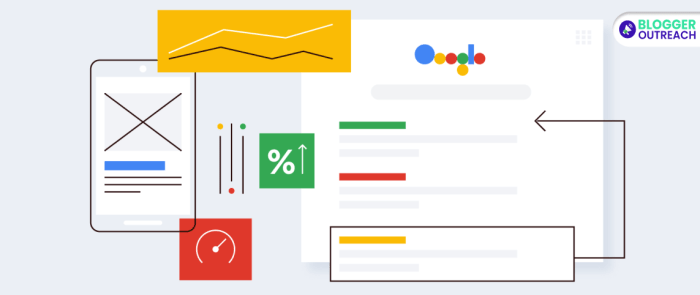 Pengaruh Kualitas Backlink terhadap Potensi Penghasilan Google AdSense