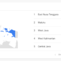 Riset Niche Blog Menguntungkan dengan Google Trends di Indonesia