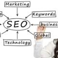 Cara Memilih Nama Domain yang SEO-Friendly untuk Blog Niche