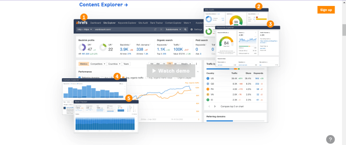 Tools SEO Gratis Terbaik untuk Riset dan Optimasi Blog AdSense